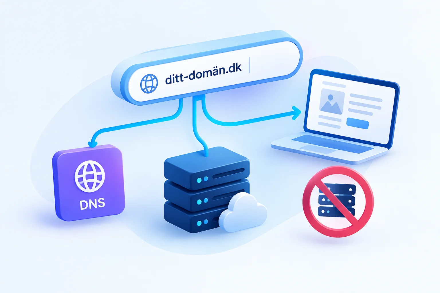 domain-without-host